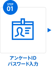 step 01 アンケートIDパスワード入力